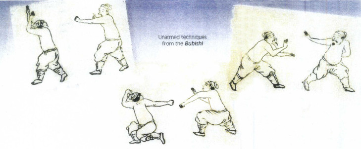Unarmed techniques from the Bubishi